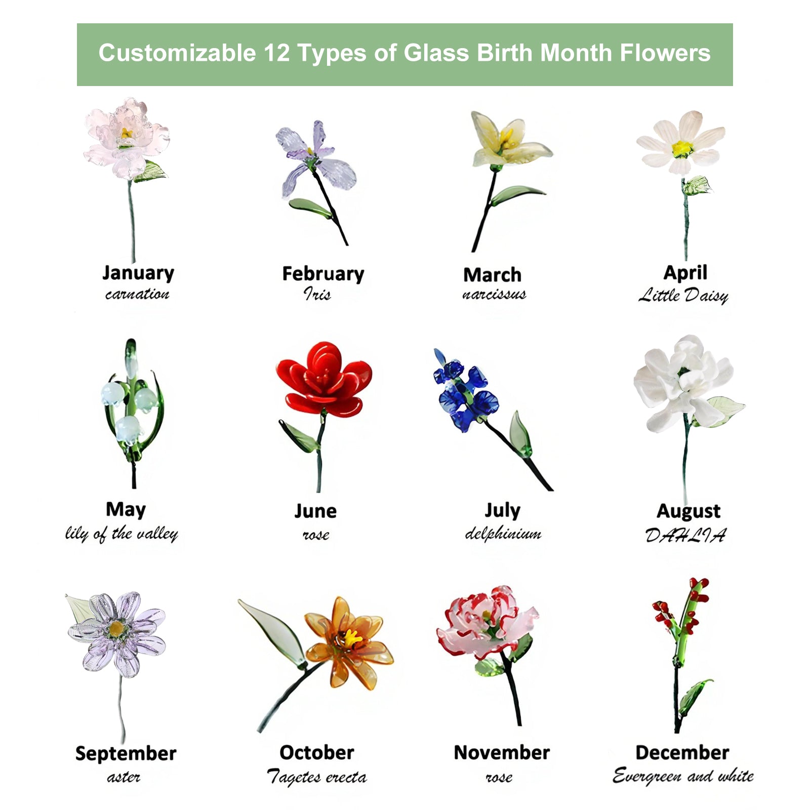 Personalized Teacher's Garden Birth Flower Vase With Name – Heartfelt Gift for Teacher's Day & Graduation