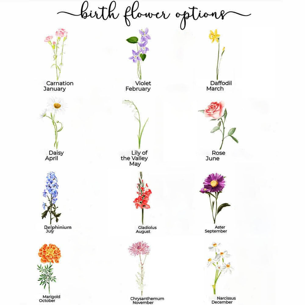 Personalized Granny's Garden Birth Flower Vase With Name – Heartfelt Gift for Mother's Day & Retirement