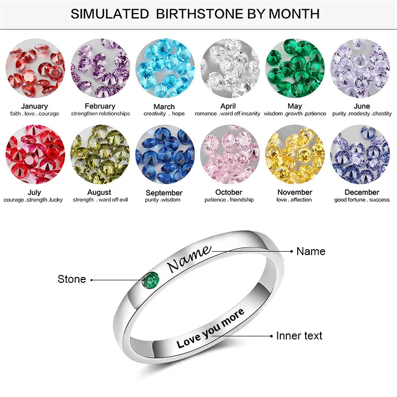 Custom Birthstone Ring
