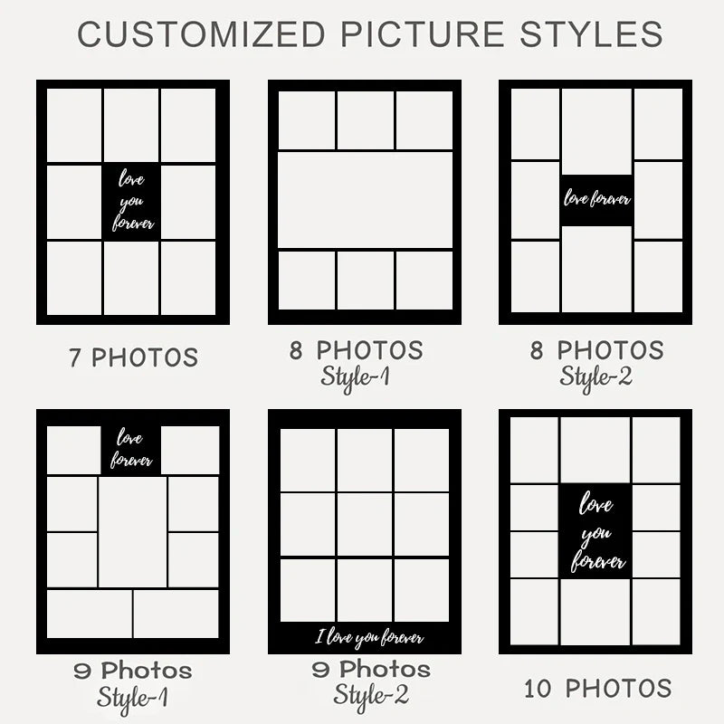 Custom Photo Blanket Collage – Personalized Picture & Text Flannel Blanket, Family, Memorial & Anniversary Gift