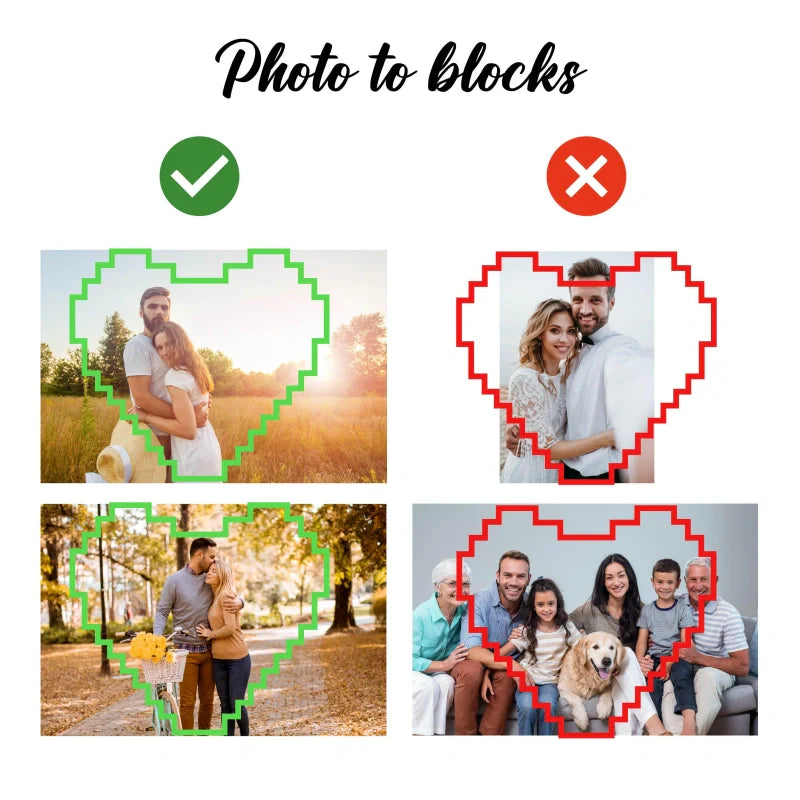 Personalized Photo Building Block for Mom – Custom Mother’s Day Picture Gift