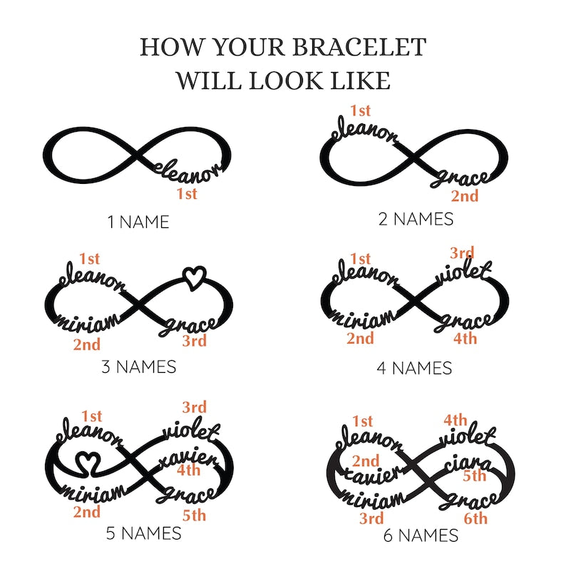 Personalized New Mom Name Bracelet – Custom Kids Name Jewelry | First Mother’s Day Gift