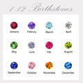 Personalized Family Heart Necklace with Names & Birthstones (Up to 6 Stones) – Custom Mother’s Day Gift for Mom