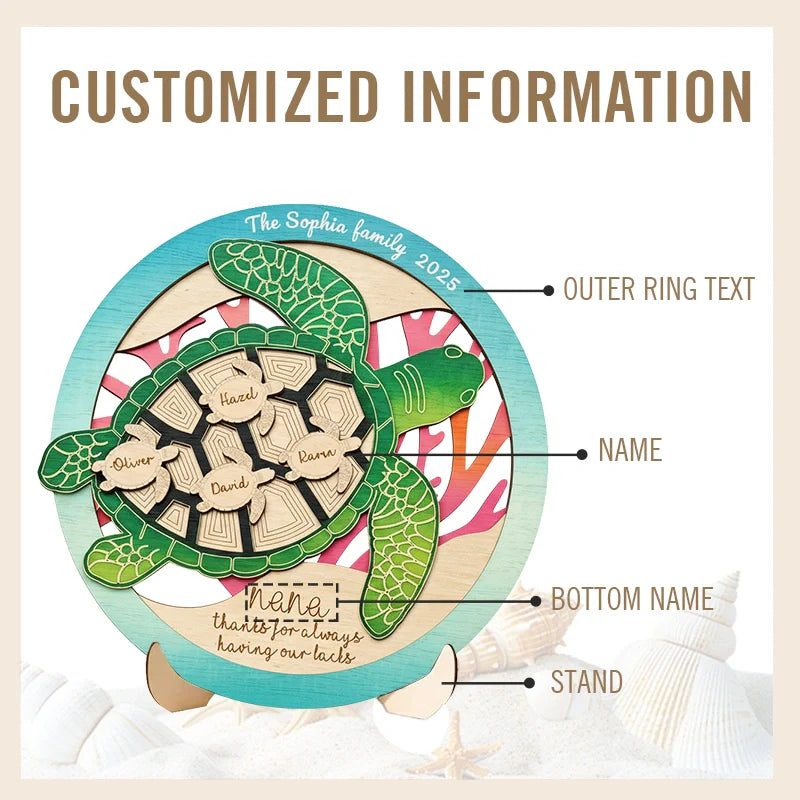 Personalized Sea Turtle Family Wooden Sign – Custom Mom & Grandma Name Sign | Mother’s Day Gift